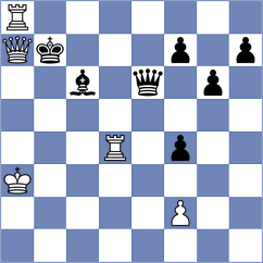 Cherniaiev - Kozganbayev (chess.com INT, 2024)