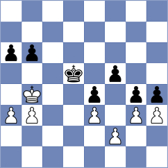 Spata - Kirszenberg (Chess.com INT, 2021)