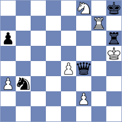 Nilssen - Dixit (Chess.com INT, 2021)