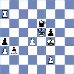 Gavilan Diaz - Cagara (chess.com INT, 2021)