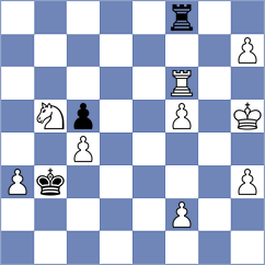 Budisavljevic - Reprintsev (chess.com INT, 2023)
