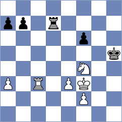 Girya - Saucey (chess.com INT, 2023)