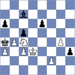 Pichot - Kobalia (chess.com INT, 2024)