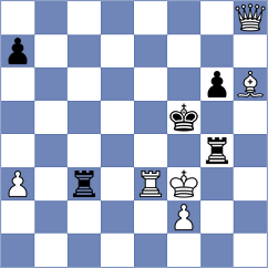 Abarca Gonzalez - Budhidharma (chess.com INT, 2024)