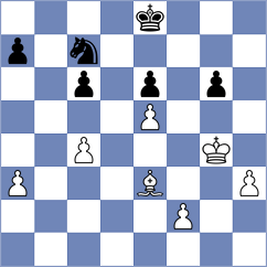 Bortnyk - Babazada (Chess.com INT, 2021)