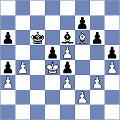 Sharapov - Xu (chess.com INT, 2024)
