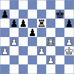 Kim - Azhar (Chess.com INT, 2021)