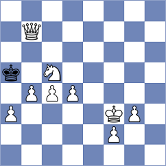 Adel - Bitelmajer (chess.com INT, 2023)