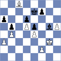 Seboka - Nduwayesu (chess.com INT, 2021)