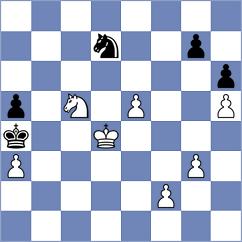 Balaji - Janaszak (chess.com INT, 2023)
