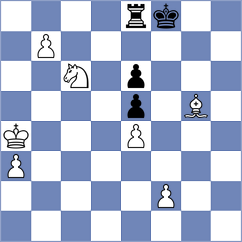 Sorokin - Arribas Lopez (chess24.com INT, 2020)