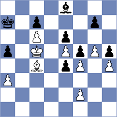 Panda - Keller (chess.com INT, 2024)