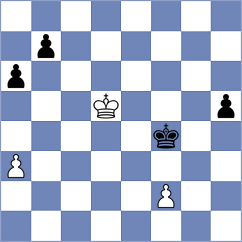 Kopylov - Goryachkina (chess.com INT, 2023)