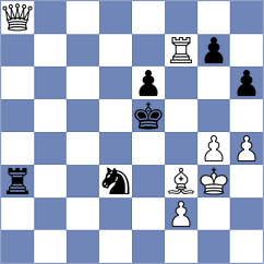 Tyagi - Sailer (chess.com INT, 2023)