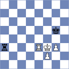 Kopylov - Lopez del Alamo (chess.com INT, 2023)