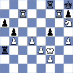 Hamedi Nia - Fajdetic (chess.com INT, 2023)