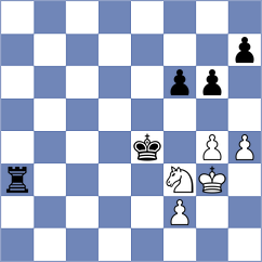 Tsyhanchuk - Yaran (chess.com INT, 2023)