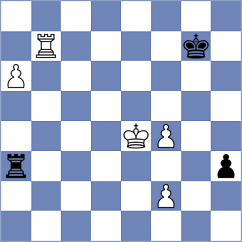 Lovkov - Perera Alfonso (Chess.com INT, 2021)