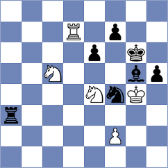 Rozman - Tokman (chess.com INT, 2024)