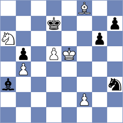 Yavorovsky - Shapiro (Chess.com INT, 2020)
