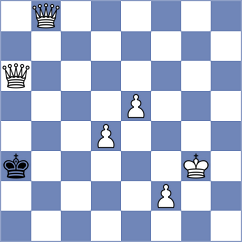 Swicarz - Dahanayake (chess.com INT, 2021)