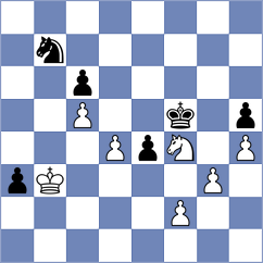 Fedoseev - Cuhendi (Chess.com INT, 2020)