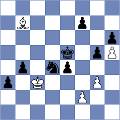 Sydoryka - Todev (chess.com INT, 2024)