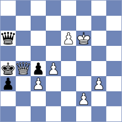 Diakonova - Coto Mederos (Chess.com INT, 2021)