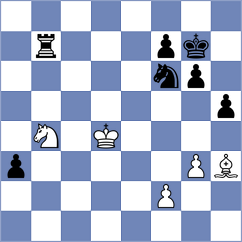Shapiro - Baches Garcia (chess.com INT, 2021)