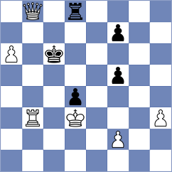 Saric - Mishra (chess.com INT, 2024)