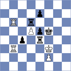 Chylewski - Boruchovsky (chess.com INT, 2023)