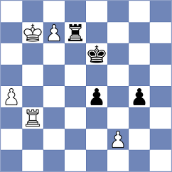 Kukula - Degrande (chess.com INT, 2023)