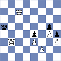 Nguyen - Mascas (chess.com INT, 2020)