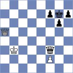 Gadimbayli - Svidler (chess.com INT, 2023)