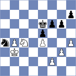 Ider - Oussedik (chess24.com INT, 2020)