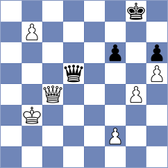 Bochnicka - Spitzl (chess.com INT, 2024)