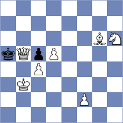 Tzontas - Dragan (Chess.com INT, 2020)