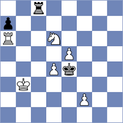 Blackman - Sviridova (Chess.com INT, 2020)