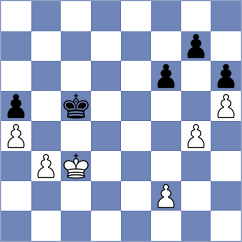 Postny - Sharapov (chess.com INT, 2024)