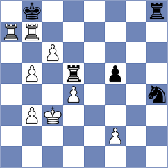 Goltseva - Molina (chess.com INT, 2021)
