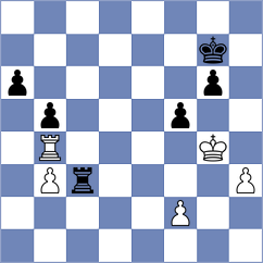 Minko - Goryachkina (chess.com INT, 2024)