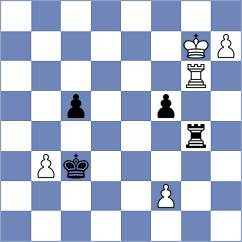 Gueci - Malka (chess.com INT, 2023)