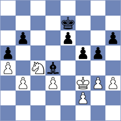Gokhale - Dias (chess.com INT, 2024)
