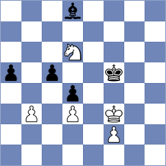 Timofeev - Ovchinnikov (chess.com INT, 2023)