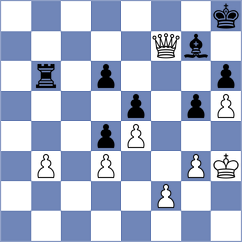 Kasparov - Ariela (ICC INT, 1998)