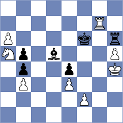 Zhizmer - Aradhya (chess.com INT, 2024)