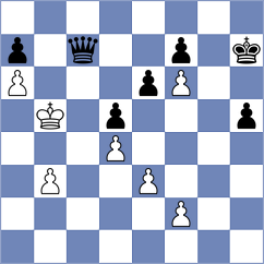 Murzin - Sanchez Alvarez (Chess.com INT, 2020)