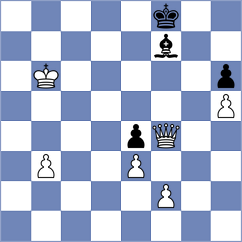 Loanzon - Hristodoulou (Chess.com INT, 2020)