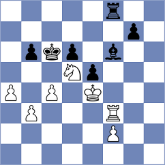Idnani - Petersson (chess.com INT, 2023)