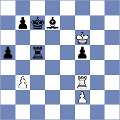 Djokic - Francisco Guecamburu (chess.com INT, 2024)